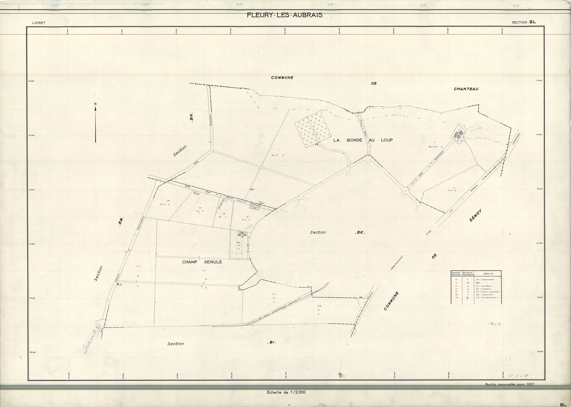 Fleury-les-Aubrais - Sections