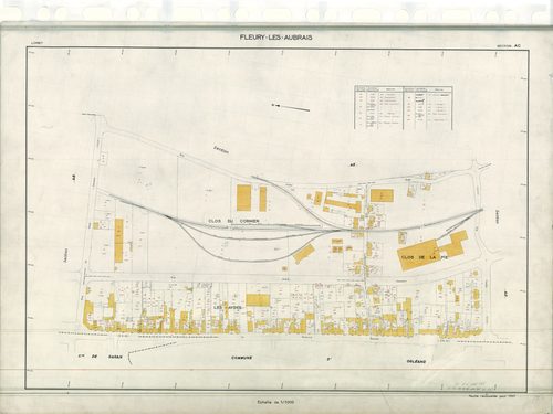 Fleury-les-Aubrais - Sections