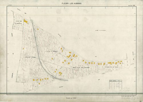Fleury-les-Aubrais - Sections