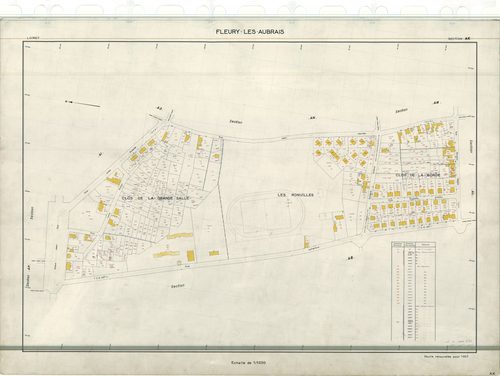 Fleury-les-Aubrais - Sections