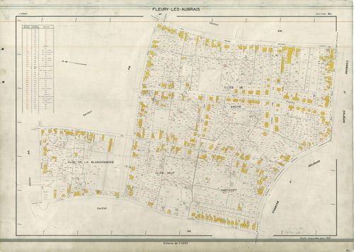 Fleury-les-Aubrais - Sections