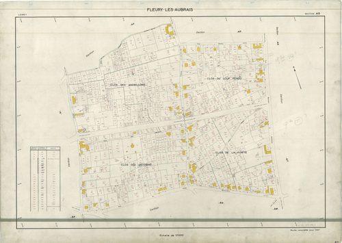 Fleury-les-Aubrais - Sections