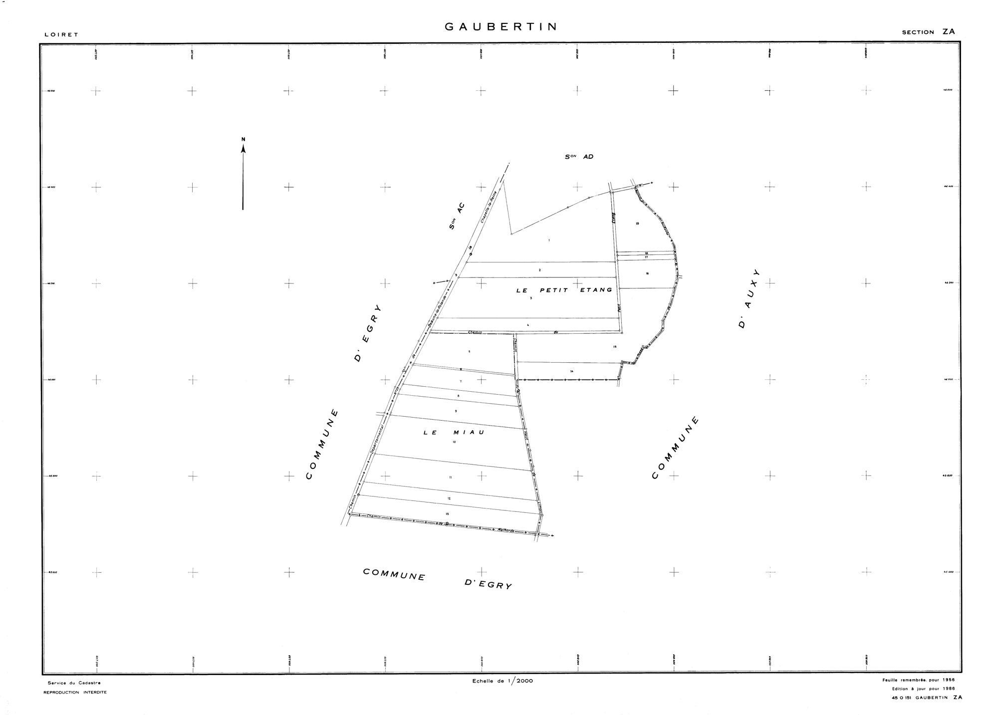 Gaubertin - Sections