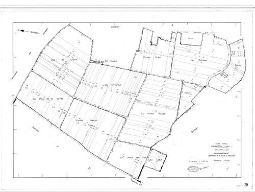Gaubertin - Sections
