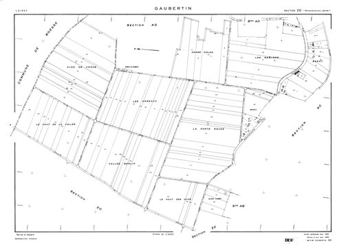 Gaubertin - Sections