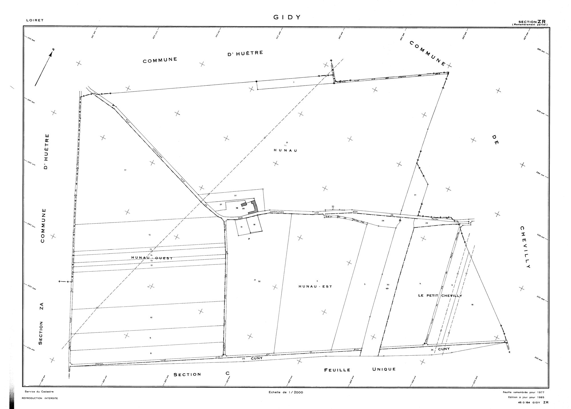 Gidy - Sections
