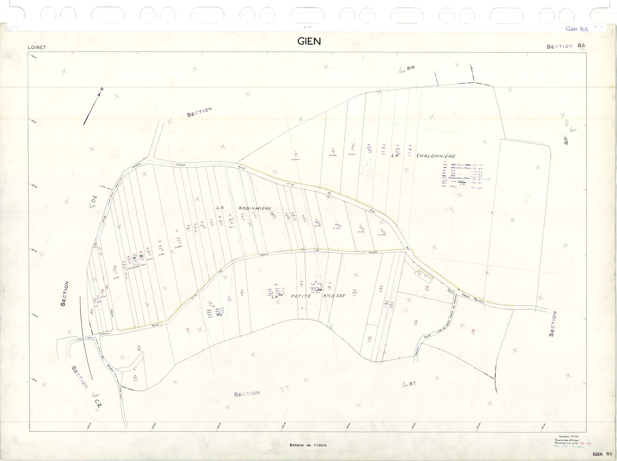 Gien - Sections
