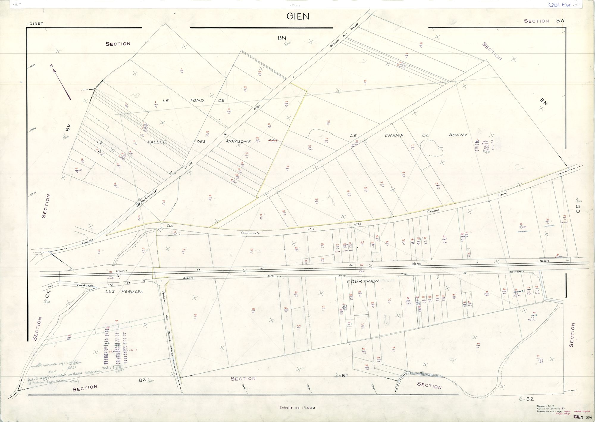 Gien - Sections