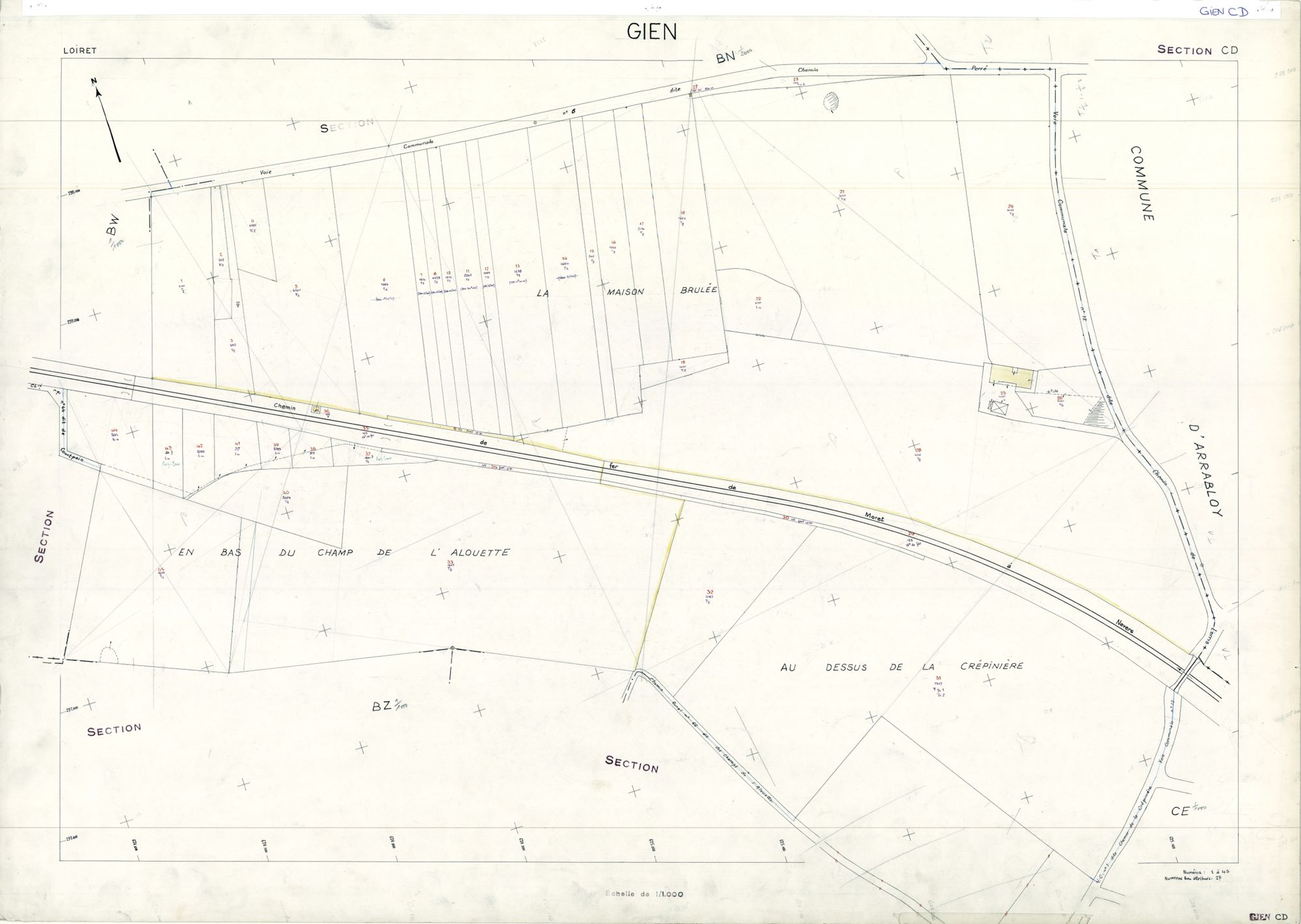 Gien - Sections