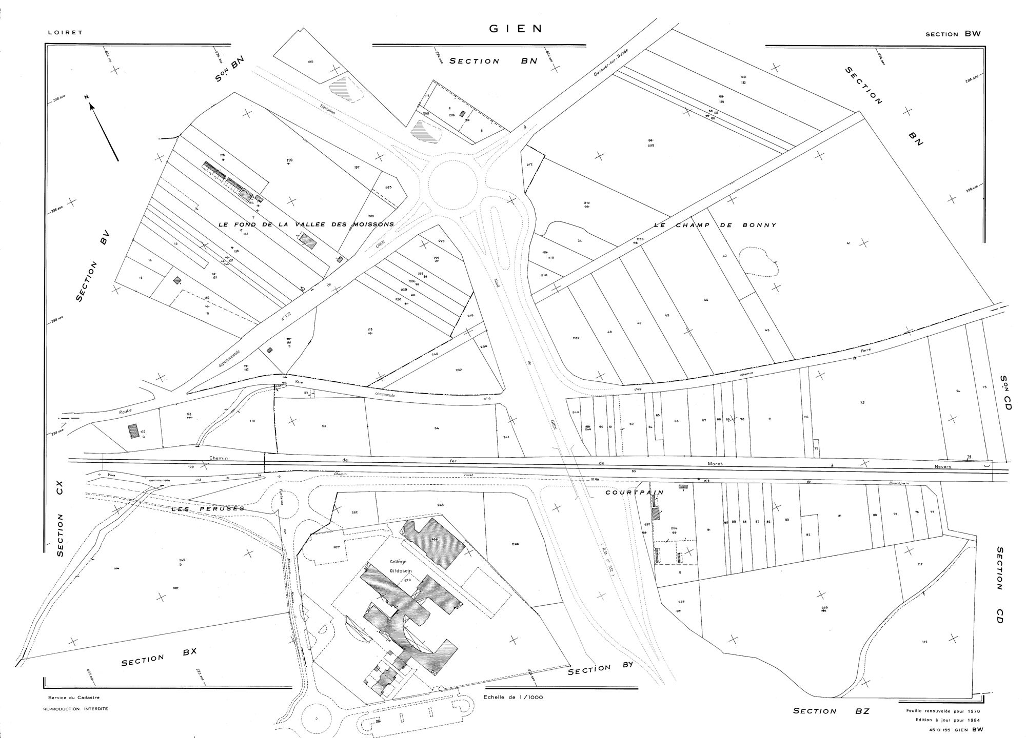 Gien - Sections