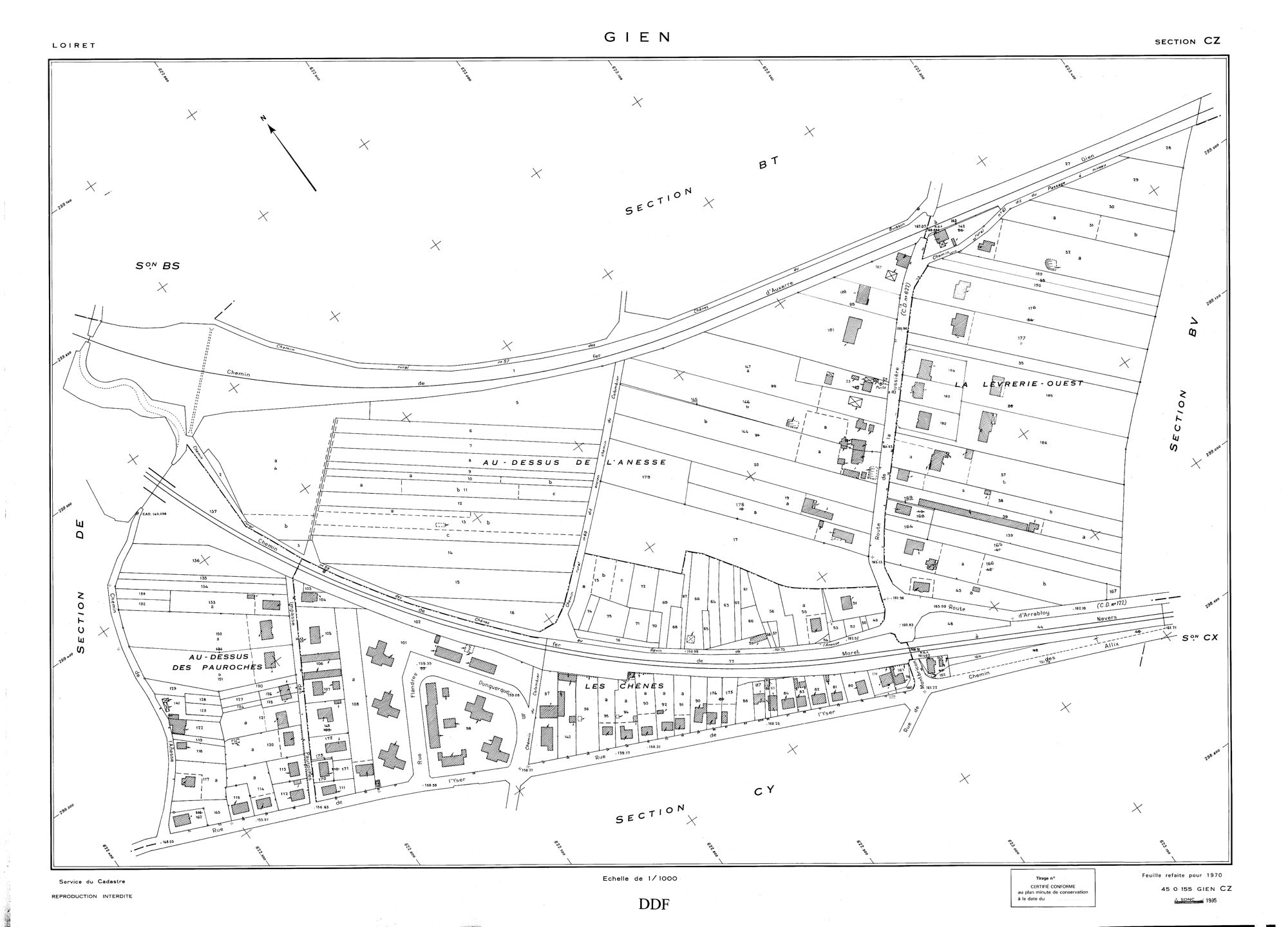 Gien - Sections