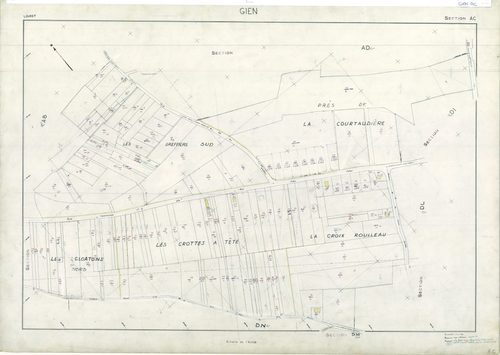 Gien - Sections