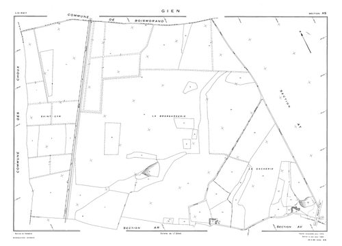 Gien - Sections
