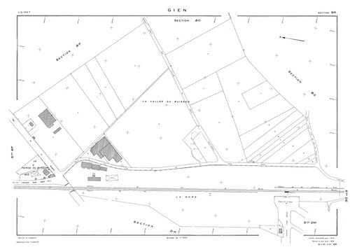 Gien - Sections