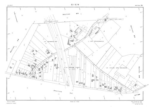 Gien - Sections