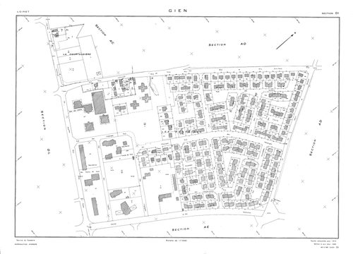 Gien - Sections