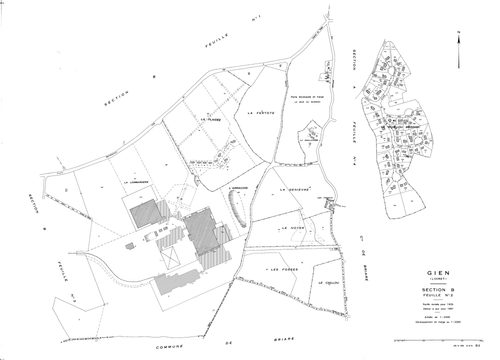 Gien - Sections