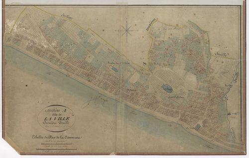 Gien - Sections