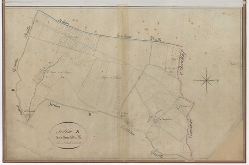 Gien - Sections