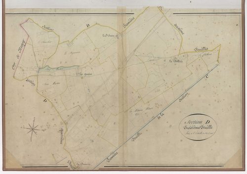 Gien - Sections