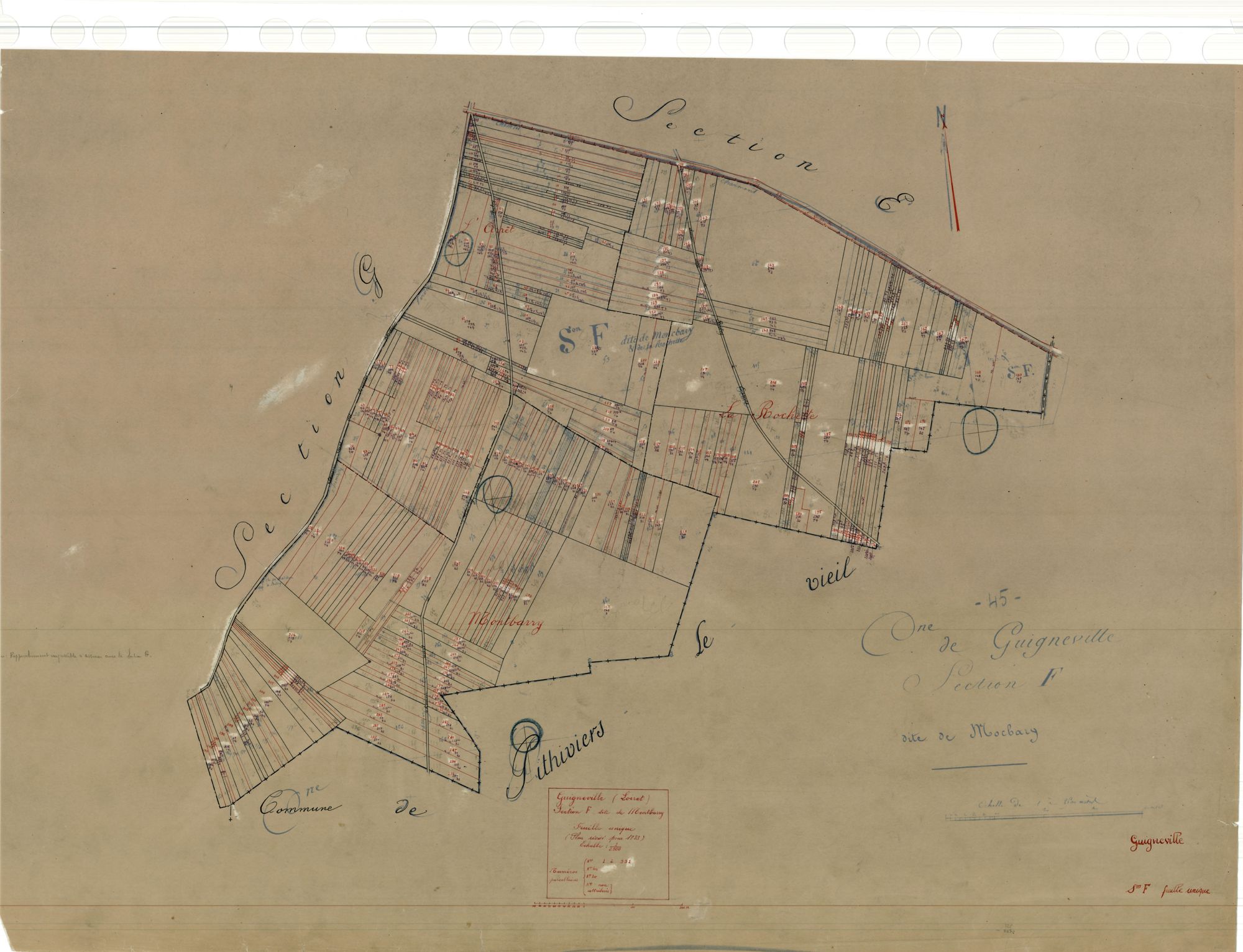 Guigneville - Sections