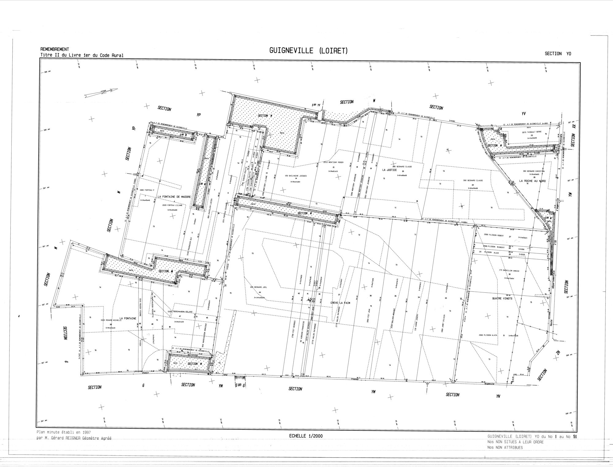 Guigneville - Sections