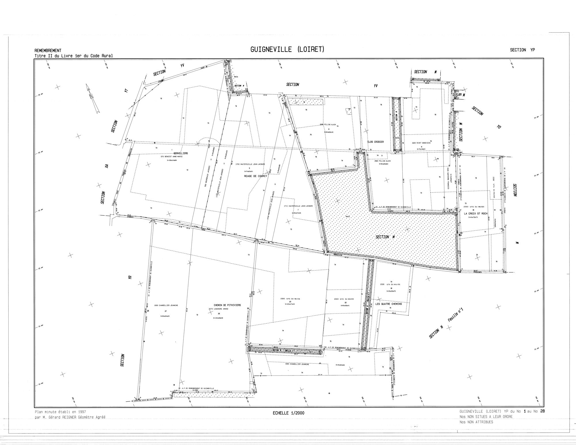 Guigneville - Sections