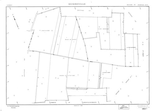 Guigneville - Sections