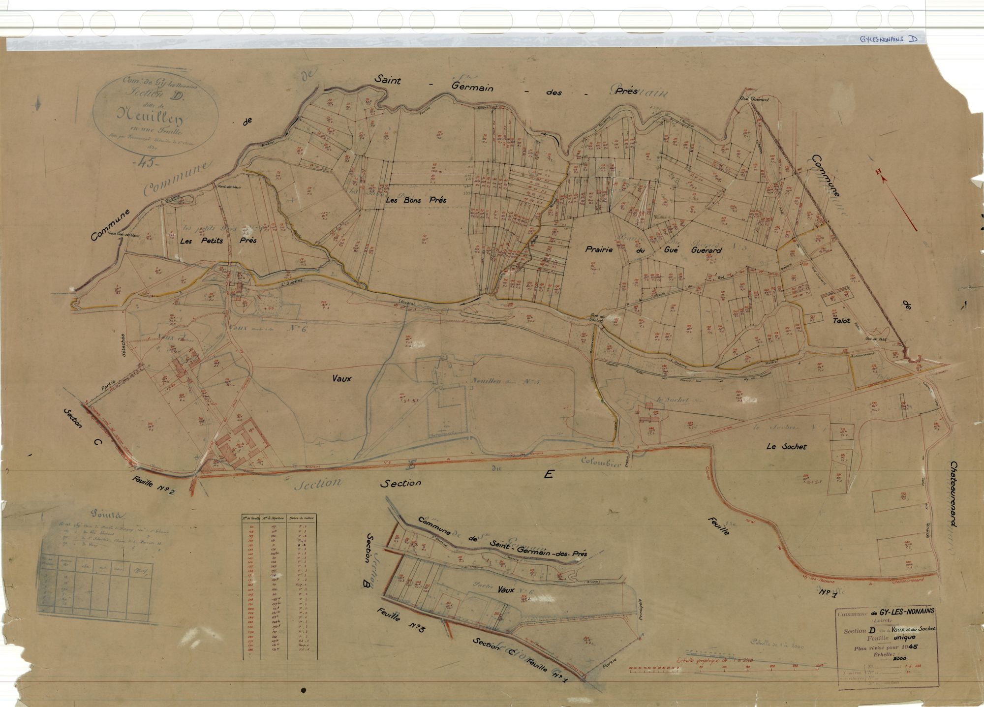 Gy-les-Nonains - Sections