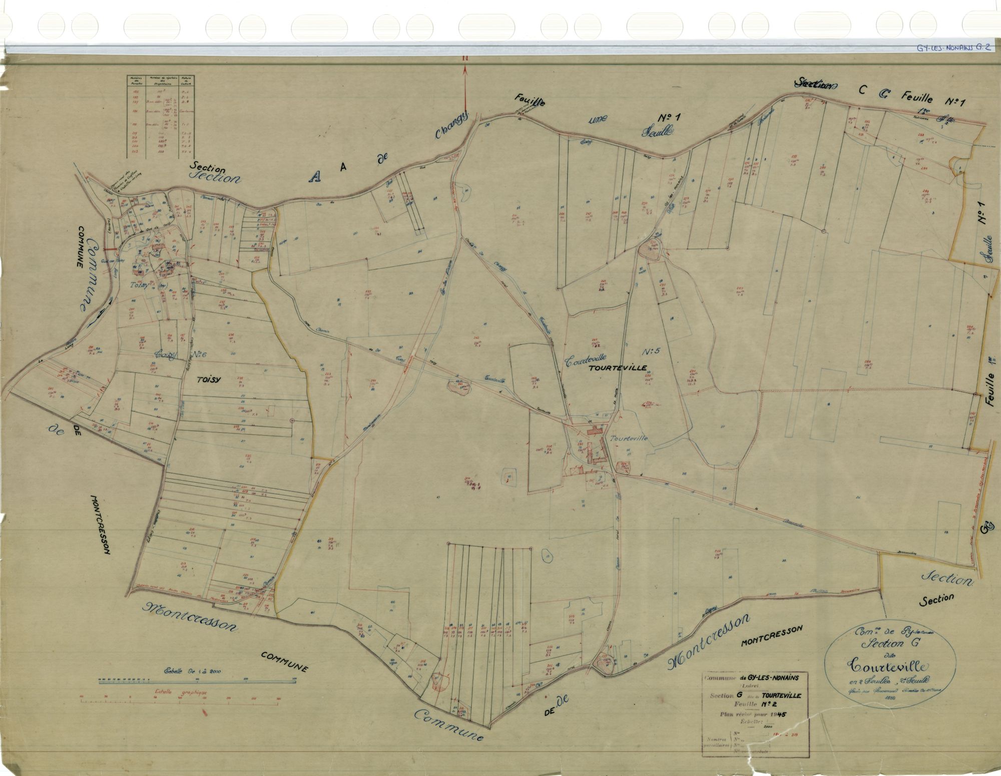 Gy-les-Nonains - Sections