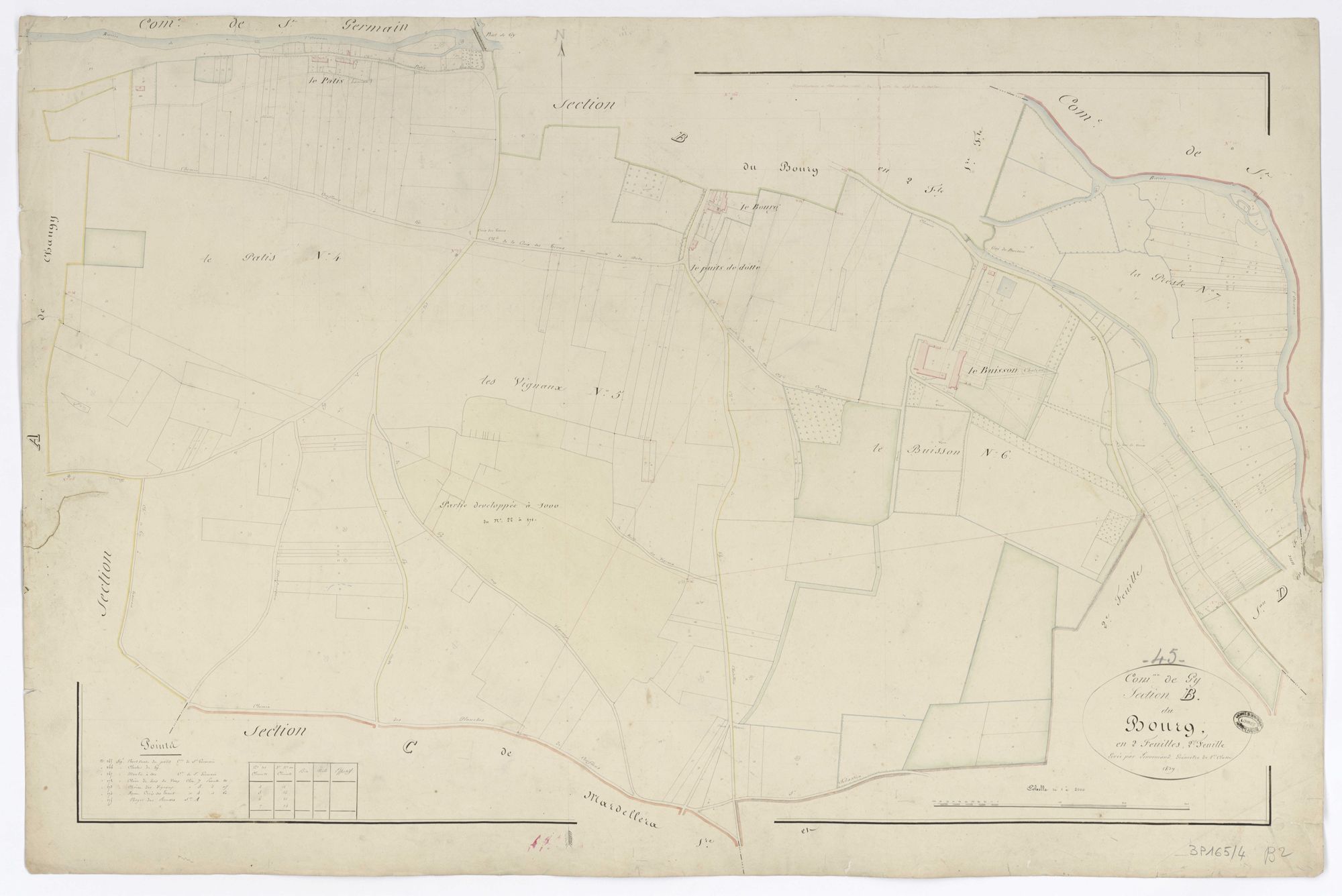 Gy-les-Nonains - Sections