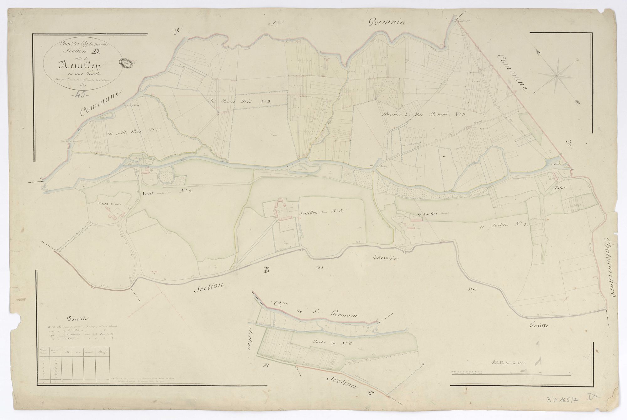 Gy-les-Nonains - Sections
