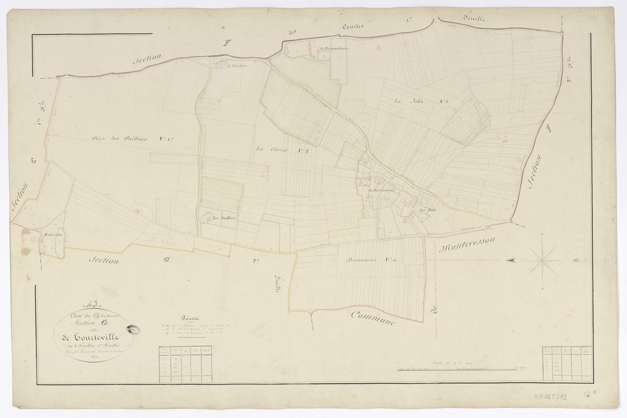 Gy-les-Nonains - Sections