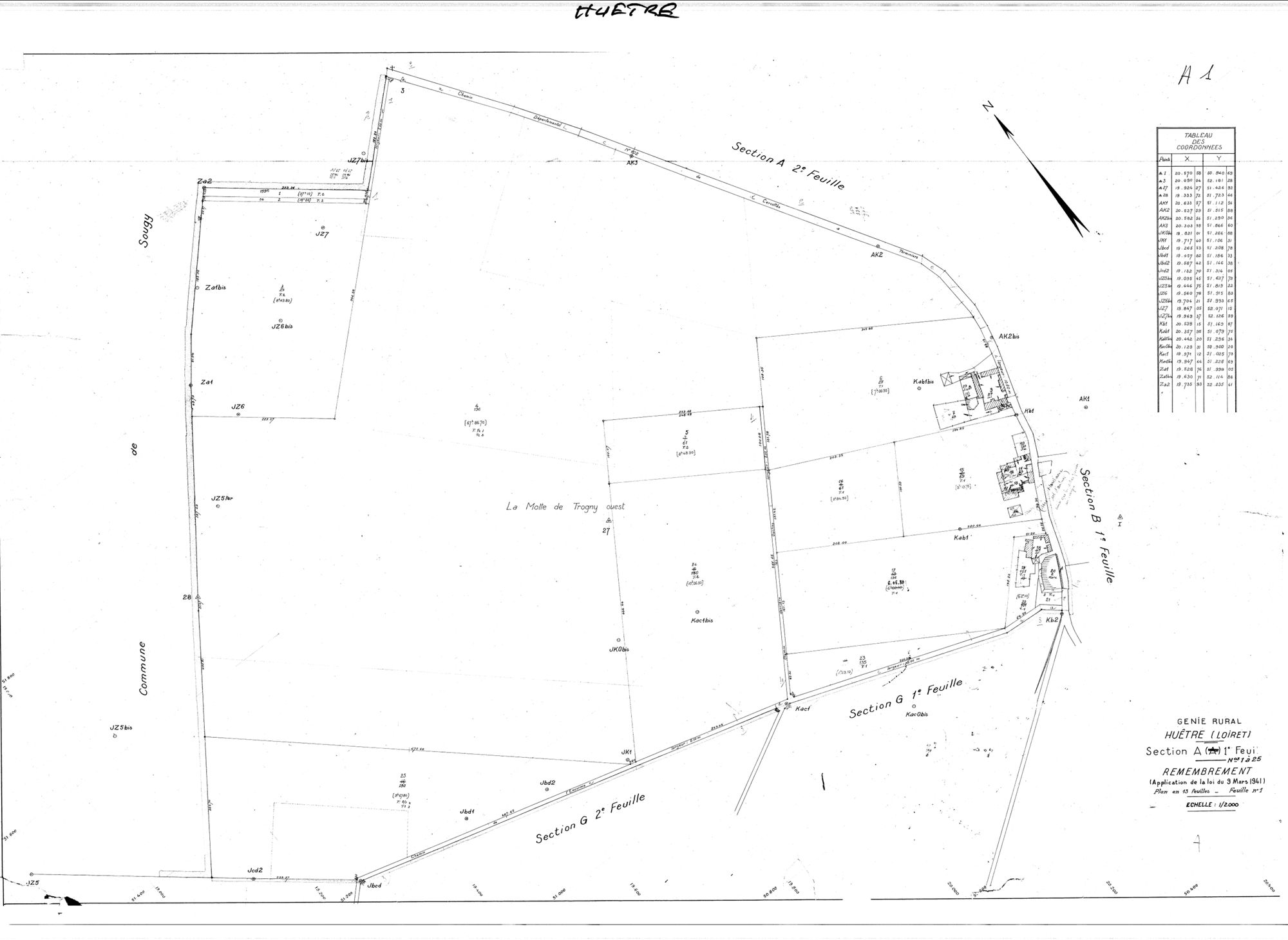 Huêtre - Sections