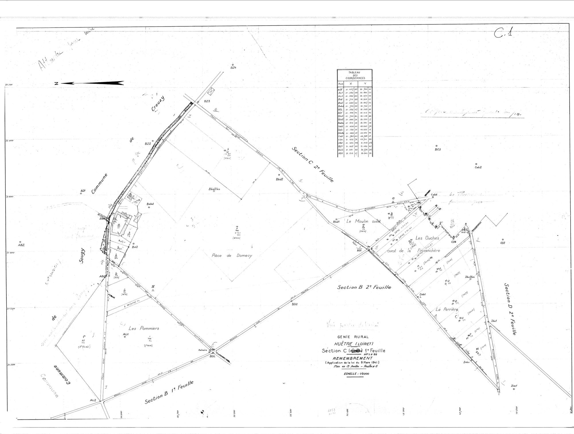 Huêtre - Sections