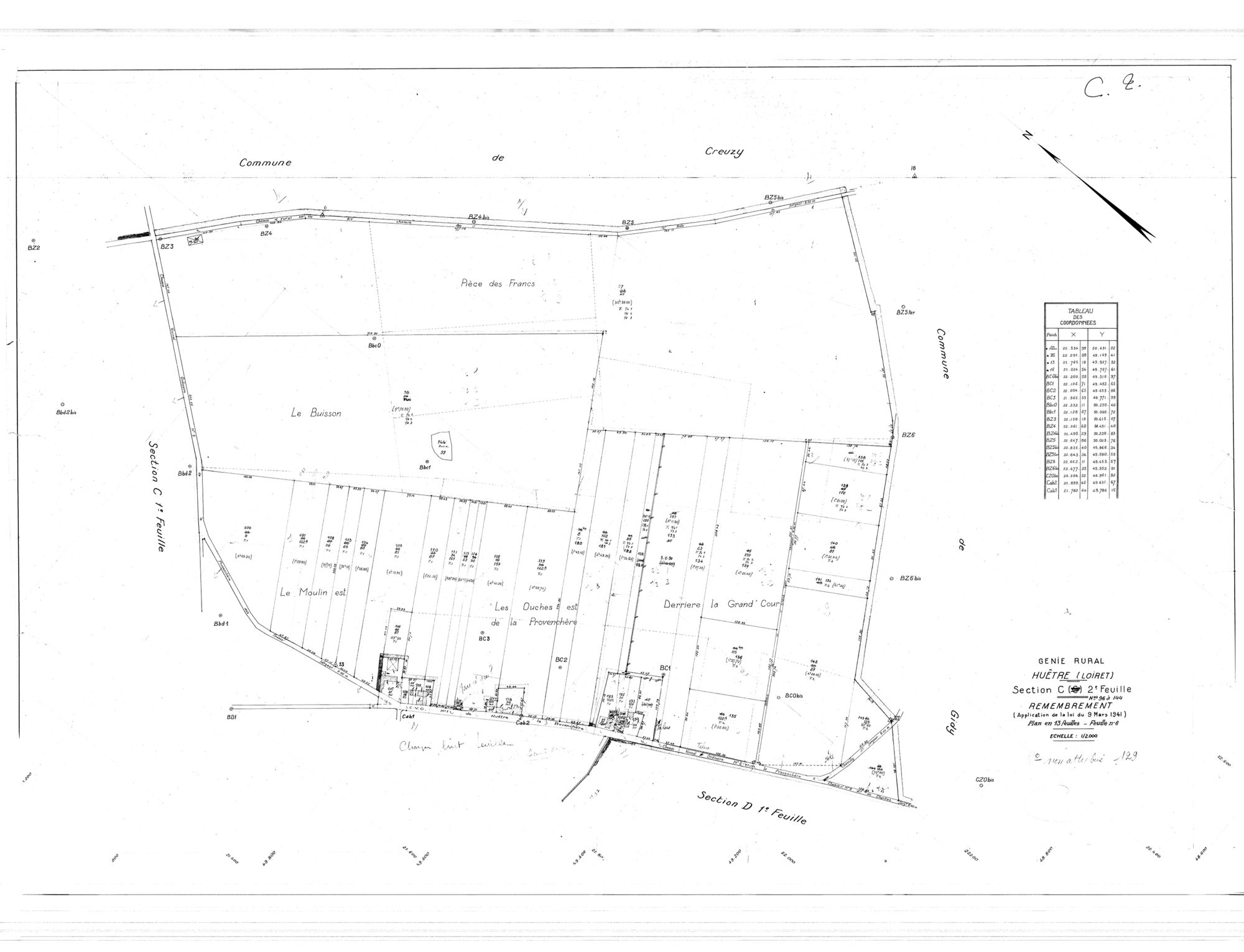 Huêtre - Sections