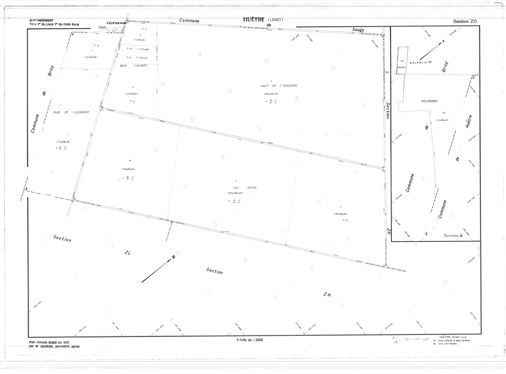 Huêtre - Sections