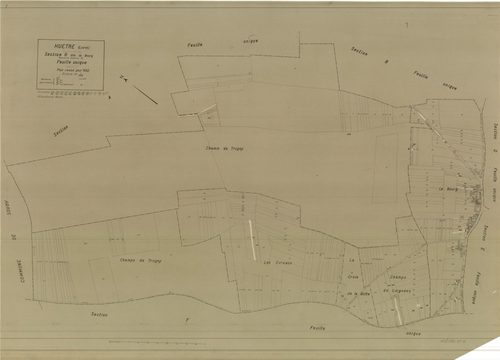Huêtre - Sections