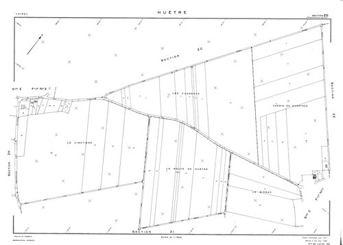 Huêtre - Sections