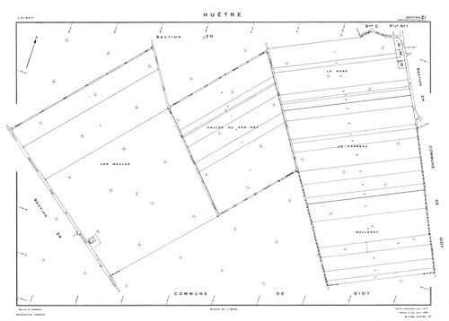 Huêtre - Sections