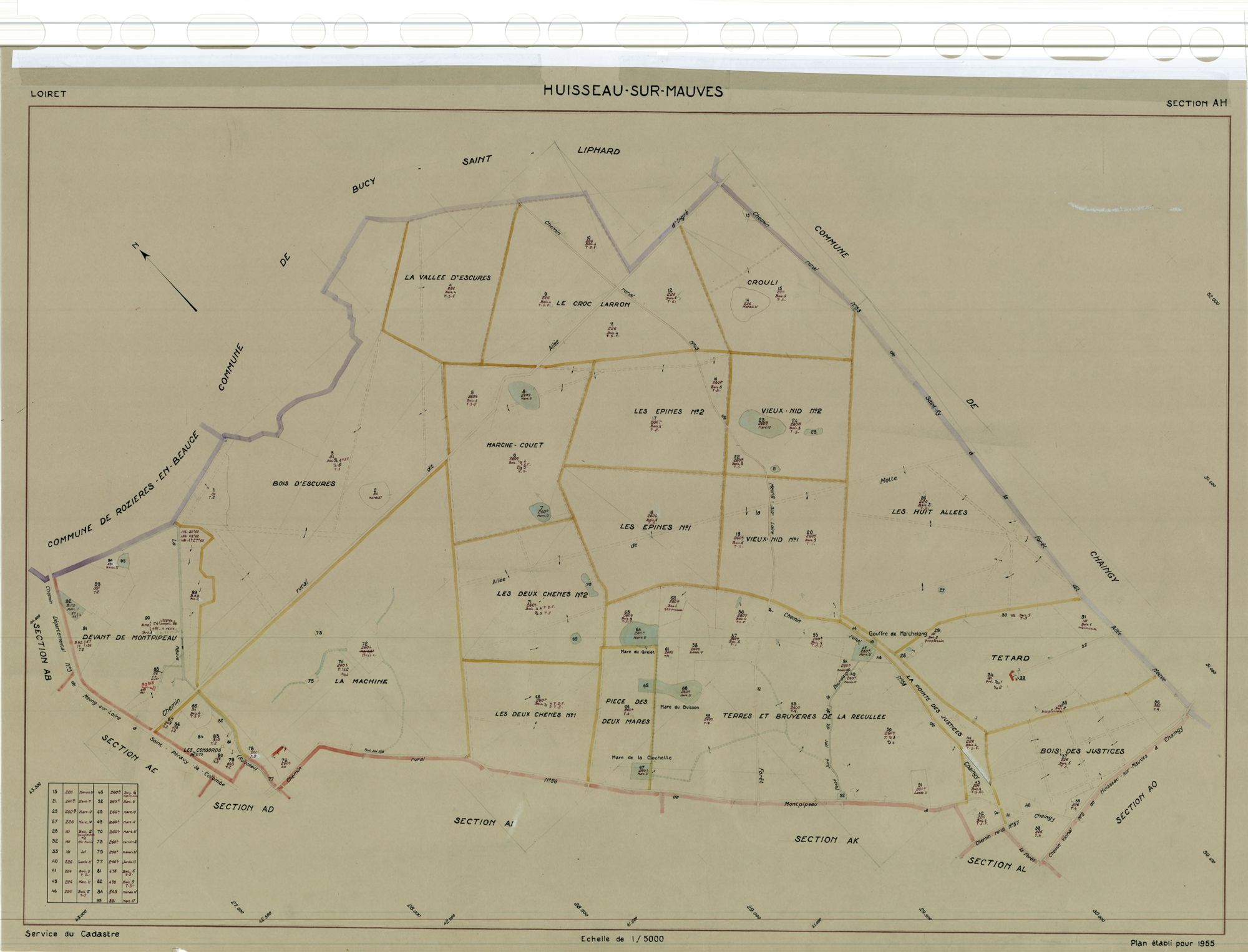 Huisseau-sur-Mauves - Sections