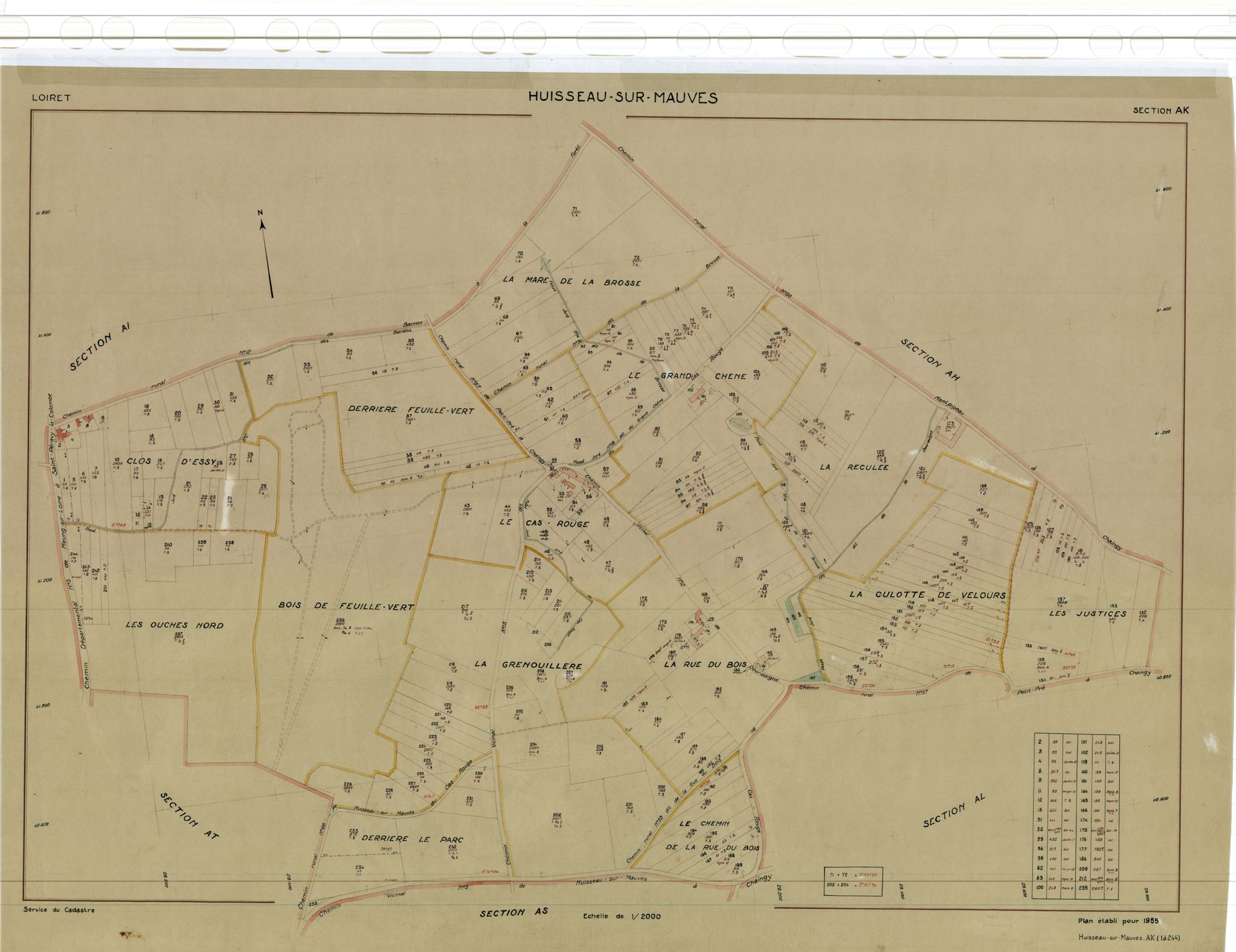 Huisseau-sur-Mauves - Sections