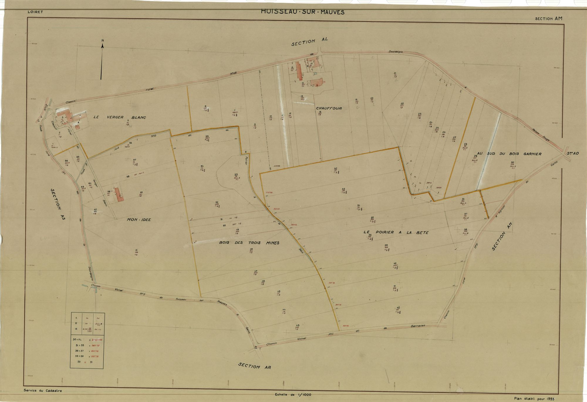 Huisseau-sur-Mauves - Sections