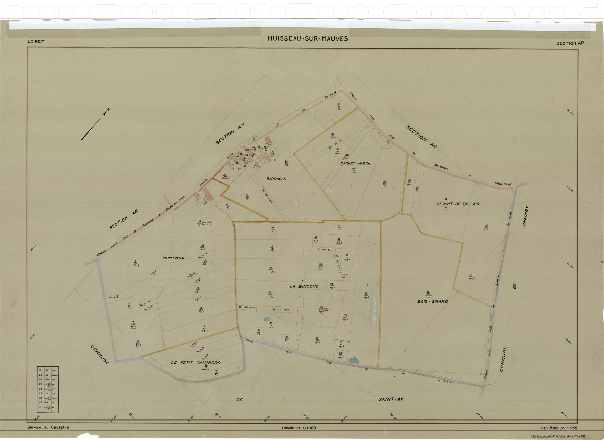 Huisseau-sur-Mauves - Sections