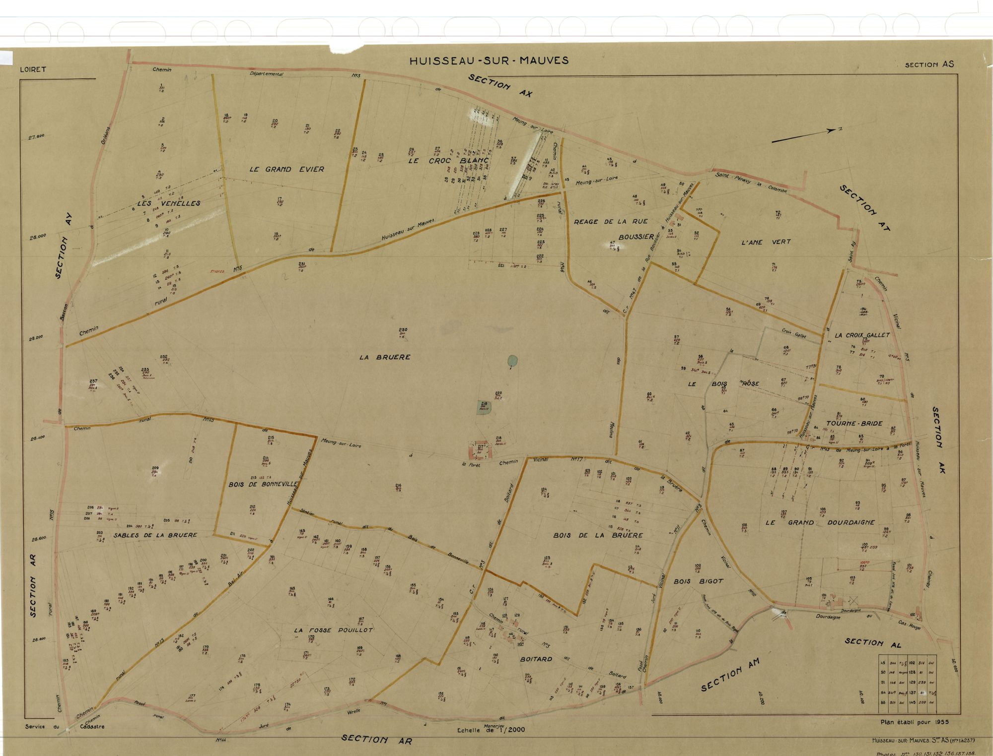 Huisseau-sur-Mauves - Sections