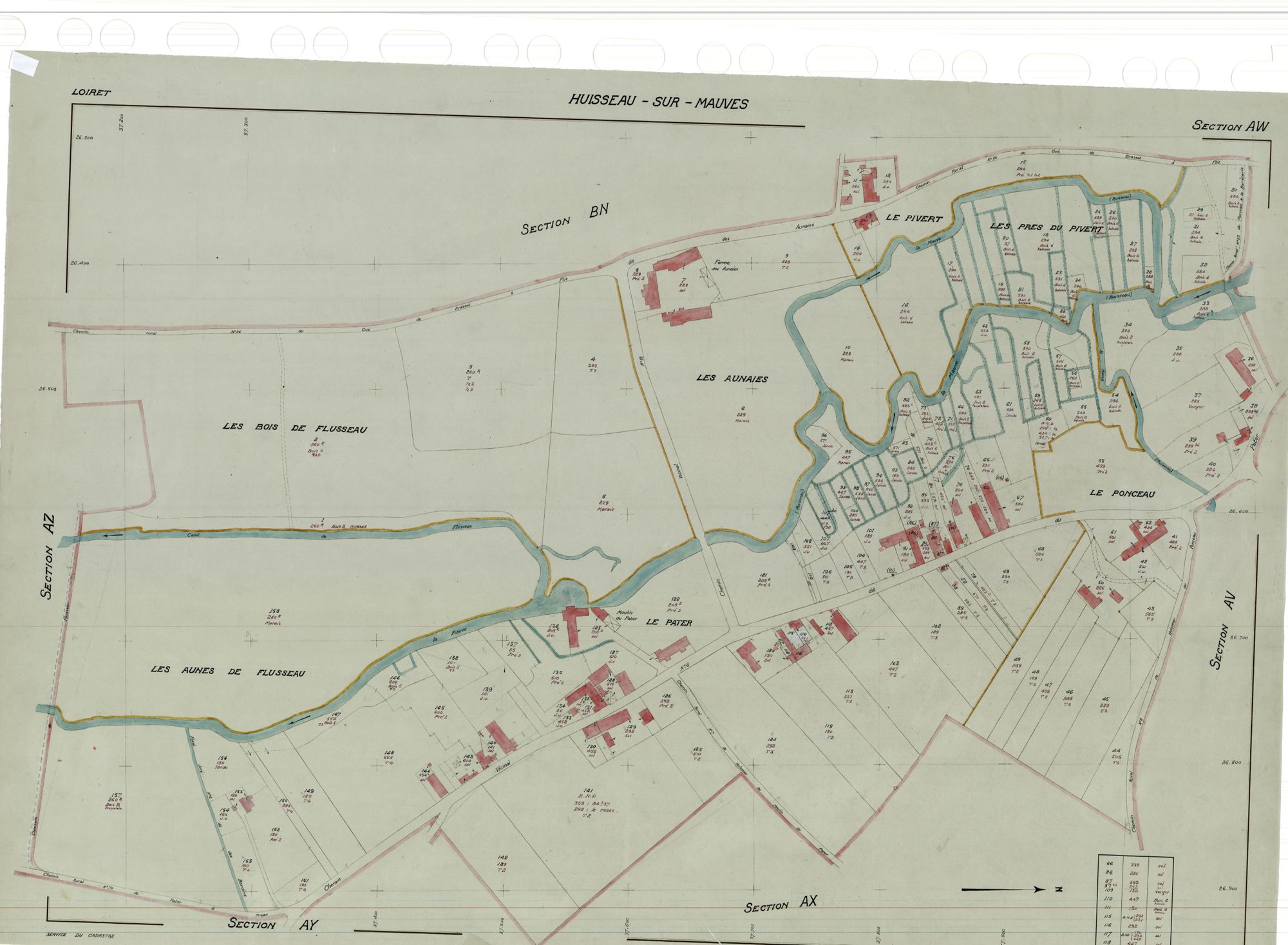Huisseau-sur-Mauves - Sections