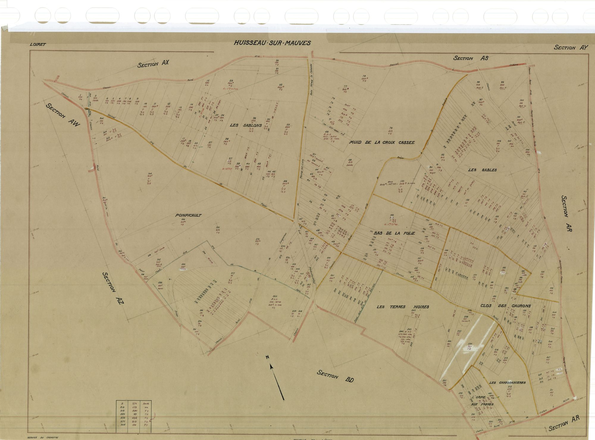 Huisseau-sur-Mauves - Sections