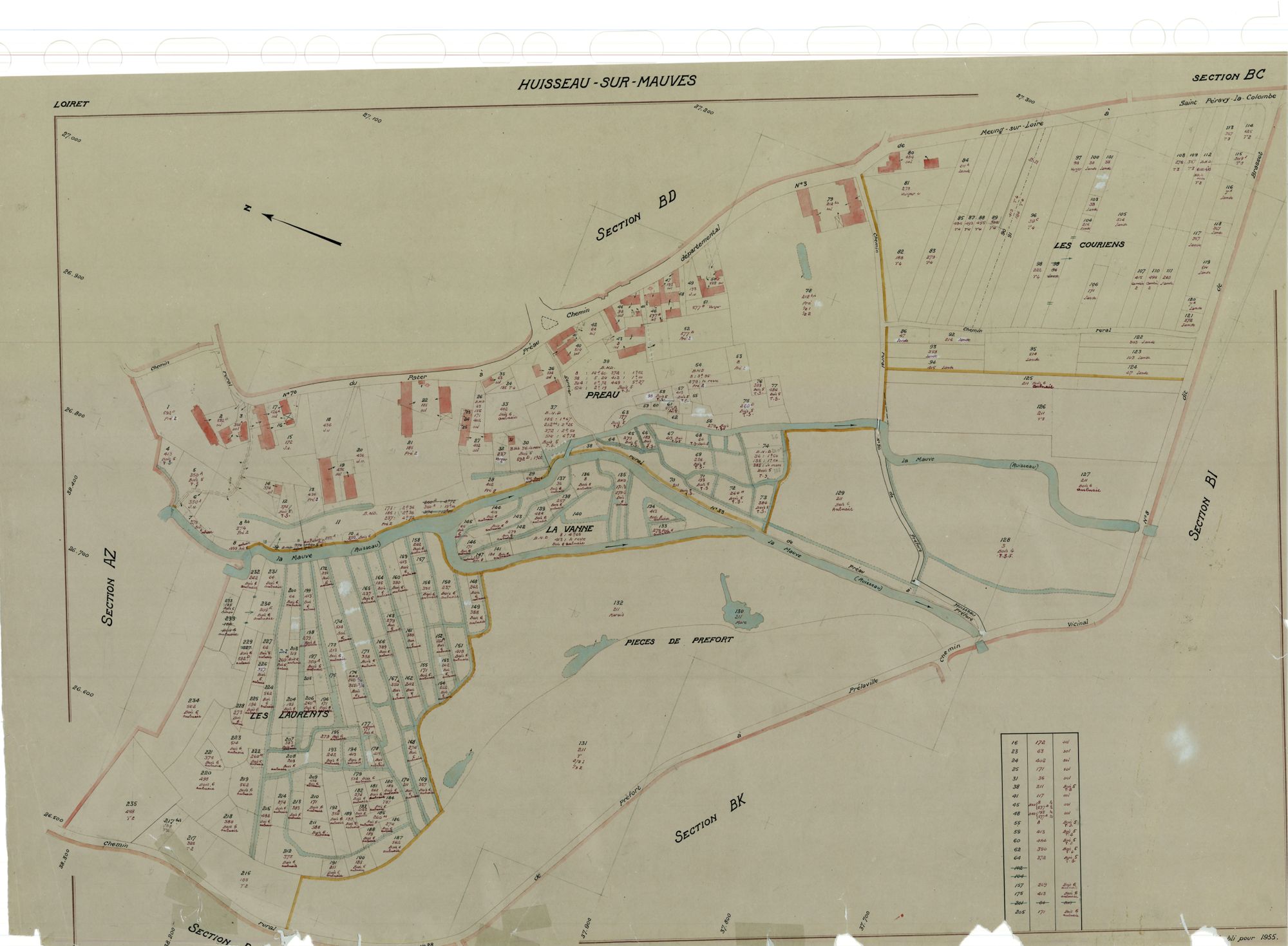 Huisseau-sur-Mauves - Sections