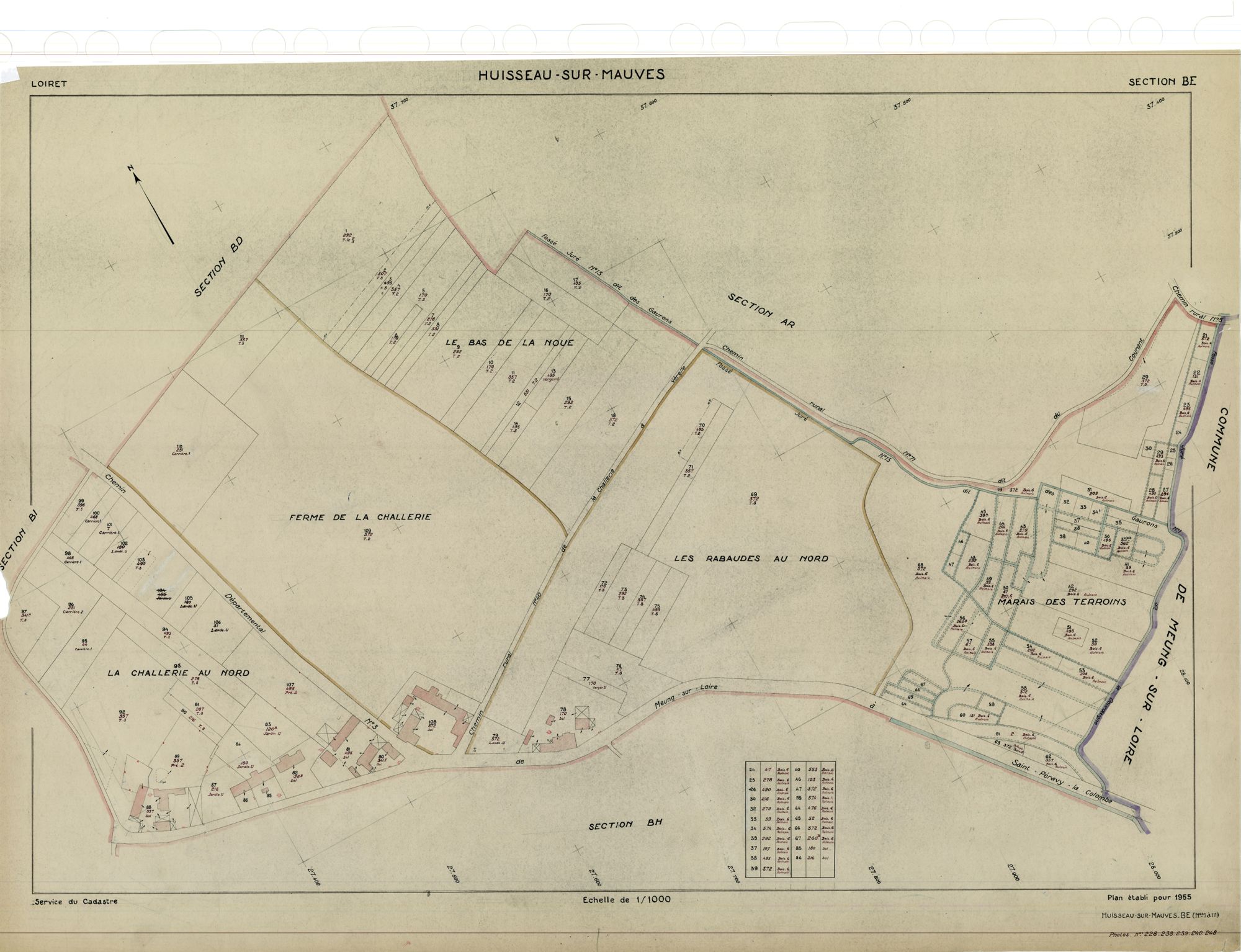 Huisseau-sur-Mauves - Sections