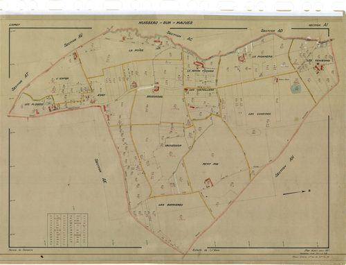 Huisseau-sur-Mauves - Sections